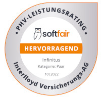 2022_10_softfair PHV-Paar