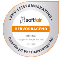 2022_10_softfair PHV-Single mit Kind